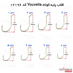 قلاب پایه کوتاه Youvella کد 12196NI سایز 4 - بسته 10 تایی