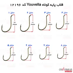قلاب پایه کوتاه Youvella کد 12196BZ سایز 4 - بسته 100 تایی