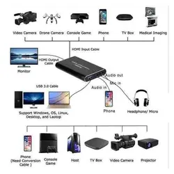 کارت کپچر HDMI USB 3.0 با کیفیت 4K مدل EC292