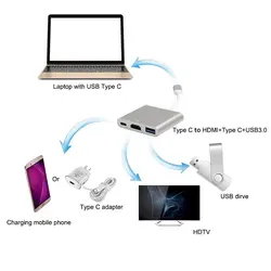 هاب Type C به 3.0 USB با یک پورت HDMI لایمستون مدل LS-U2H