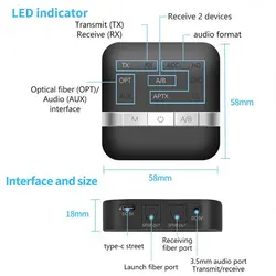 فرستنده و گیرنده بلوتوث صدا مدل TX200