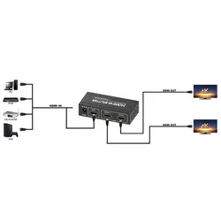 اسپلیتر 2 پورت HDMI تی سی تی مدل TC-SP-12U