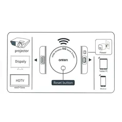 دانگل HDMI اتصال بی سیم و با سیم اونتن مدل Onten OTN-7576 5G