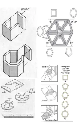 زاویه سنج چند ضلعی Choobiner