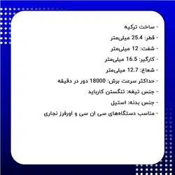 تیغ پروفیل ناودانی نوک تیز دوراتو مدل 202.25.122
