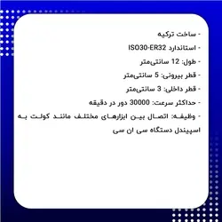 کلمپ سی ان سی ER32 دوراتو کد 511.50.50