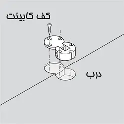 لولا چرخ خیاطی یک سر گرد صامت