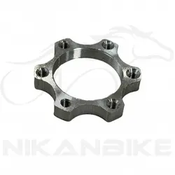 تبدیل روتور دیسک