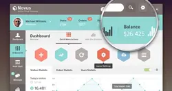 دانلود قالب فتوشاپ پنل مدیریت novus