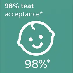 پستانک ultra air دو عددی (0تا6 ماه) فیلیپس اونت