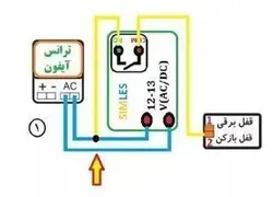 ریموتی کردن درب منازل (یک ریموت همراه محصول) - کنترل بیسیم تجهیزات