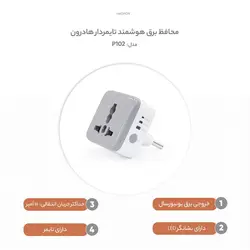 محافظ برق هوشمند تایمردار هادرون مدل P102