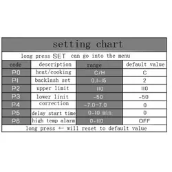 کنترل کننده دما مدل XH-W1209