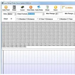ماژول فاصله سنج لیزری LS-01T با رابط TTL