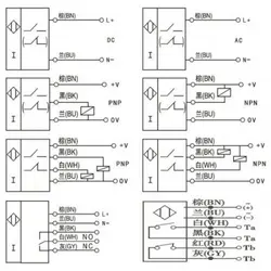 سنسور مجاورت القایی LJ12A3-4-ZBY