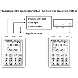 کالیبراتور مدل BRT LB03
