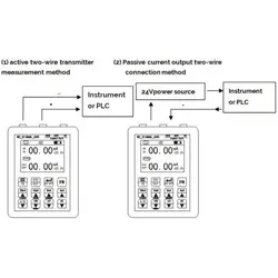 کالیبراتور مدل BRT LB03