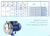 پمپ بشقابی کلگی استیل ۱/۵ اسب دیزل ساز DSS120/11