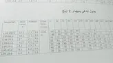 کفکش ۲۸ متری ۲ اینچ ام پیکو تک جداره F.99.28-6 | مطیع پمپ