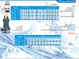 پمپ لجن کش توان تک ۱۲ متری ۳ اینچ تک فاز با فلوتر پروانه نیمه باز چدنی (لوله8) TPD12/8F