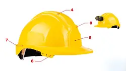 کلاه ایمنی پرشین عایق برق مدل x90