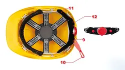 کلاه ایمنی پرشین عایق برق مدل x90