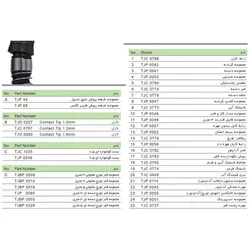 انبر تورچ جوشکاری CO2 توان جم مدل MAXI 4000