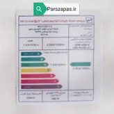 برچسب انرژی فابریکی پژو 405-پراید-ال نود