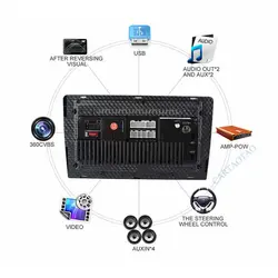 پخش فابریک و مانیتور خودرو ام وی امX50 لیفان Lifan X50 mvm