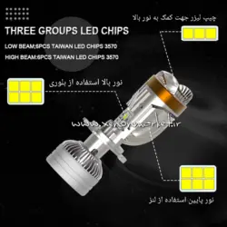 سوپر لنز توبی لیزر
