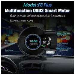 مولتی گیج مجیک