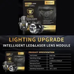 لنز لیزر Bi Led Laser Aozoom