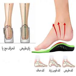 کفی کاملا طبی