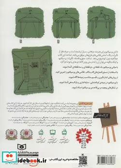 کتاب کارگاه نقاشی پرسپکتیو  - اثر ویلیام اف.پاول - نسخه اصلی