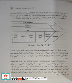 کتاب نوآوری بازخدماتی  - اثر هنری چسبرو - نسخه اصلی