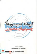 کتاب فن ها و کمپرسورهای جریان محوری - اثر مکنزی - نسخه اصلی