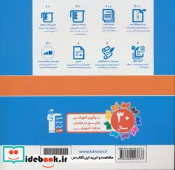 کتاب استعداد تحلیلی - اثر هیئت مولفان قلم چی - نسخه اصلی