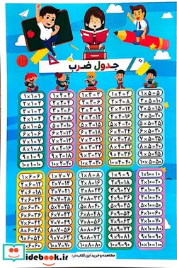 کتاب ضرب پلکانی  - نسخه اصلی
