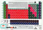 کتاب جدول تناوبی 3525  - نسخه اصلی