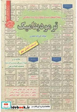 کتاب استخدامی ترمودینامیک - اثر فرزانه جعفری - نسخه اصلی