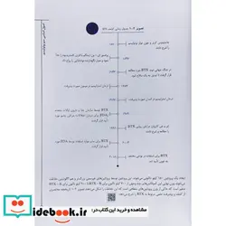 کتاب هارمونی چهره با بوتاکس آریا طب همراه با DVD - اثر دکتر رامین فرزان-دکتر علی آقازاده - نسخه اصلی