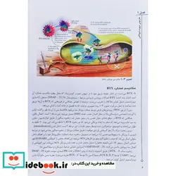 کتاب هارمونی چهره با بوتاکس آریا طب همراه با DVD - اثر دکتر رامین فرزان-دکتر علی آقازاده - نسخه اصلی