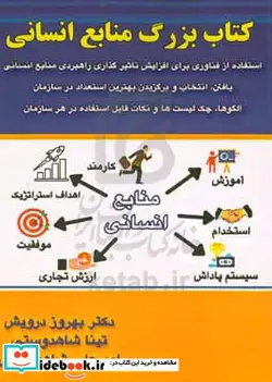 کتاب بزرگ منابع انسانی الگو ها چک لیست ها و نکات قابل استفاده در هر سازمانی - اثر باربارا میچل - نسخه اصلی