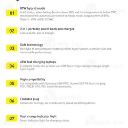 Baseus Power Station 4 PPHD010001 87W CN 10000mah/87W