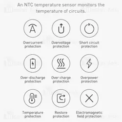 Baseus Power Station 4 PPHD010001 87W CN 10000mah/87W