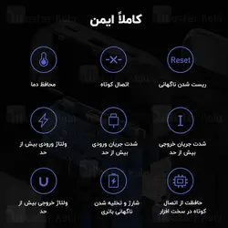 پاوربانک 20000 فست شارژ شیائومی Xiaomi Mi 50W Power Bank 20000 PB2050SZM PD3.0 توان 50 وات