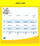 بویلر آب جوش هدیکو