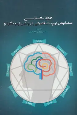 خودشناسی (تشخیص تیپ شخصیتی با روش اینیاگرام)(آرامش)