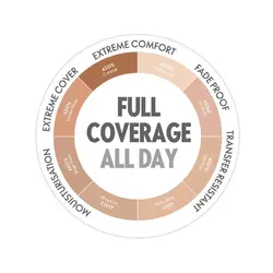 کرم پودر استیکی آل کاور میکاپ پرو دوان