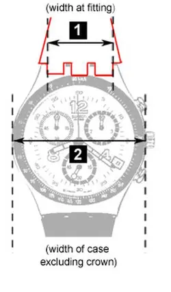 بند رابر سواچ سایز: 21